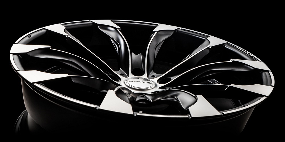 Everything You Need to Know About Rim